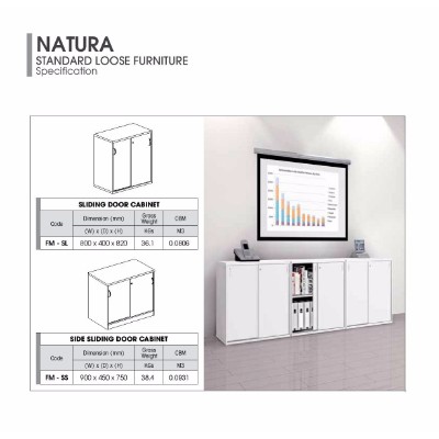 AMBER Office Side Cabinet (free delivery KV)